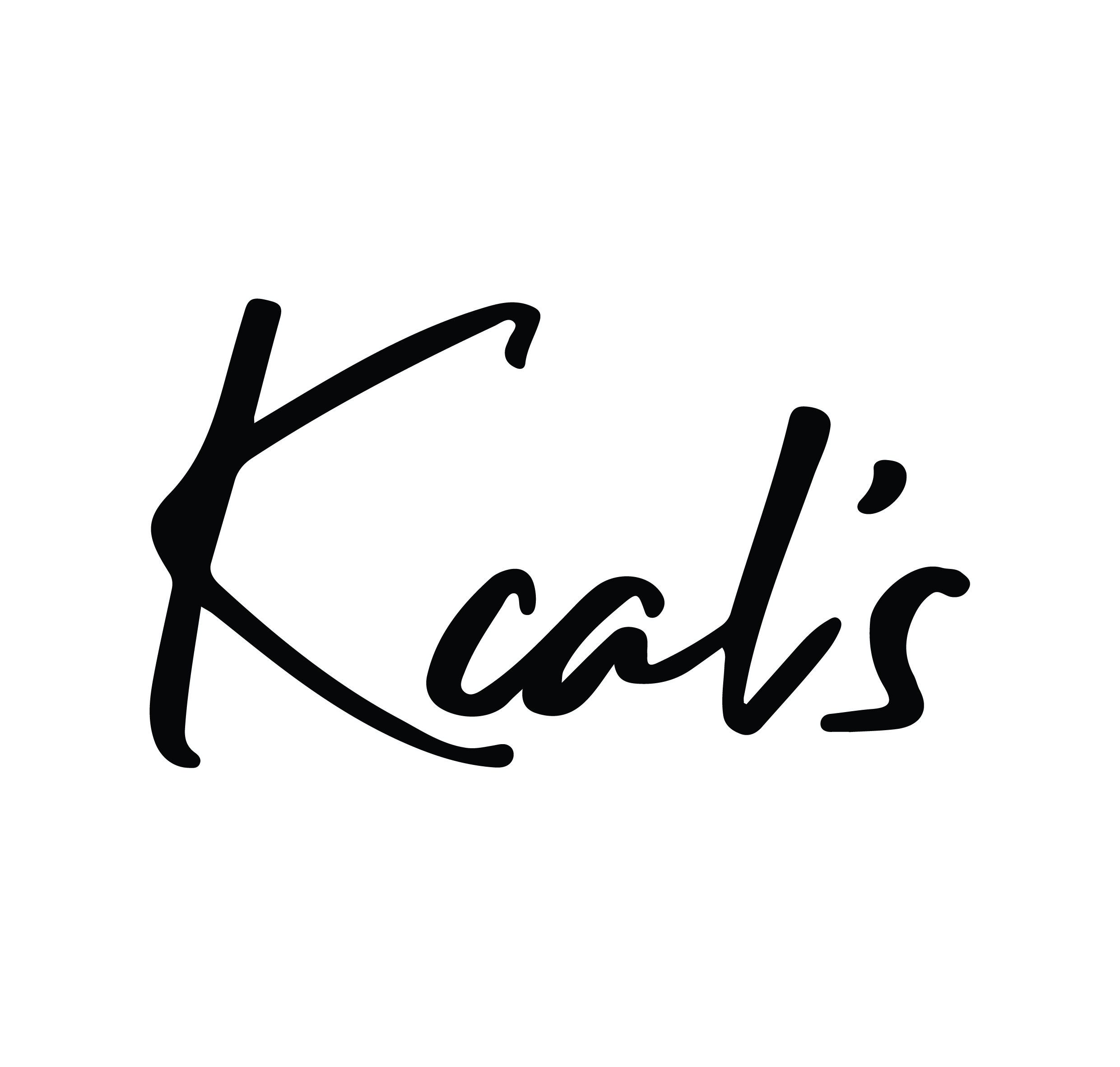 Kcal's
